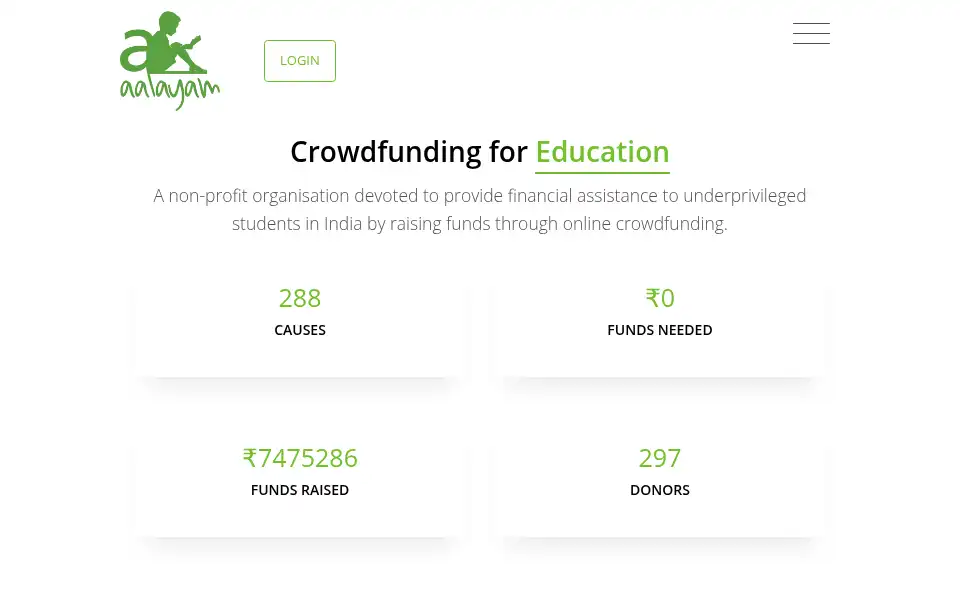 Screenshot of aalayam.org