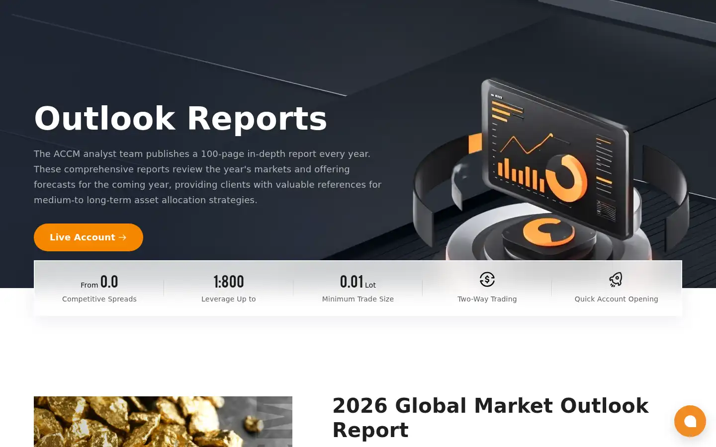 Screenshot of accmfx.com