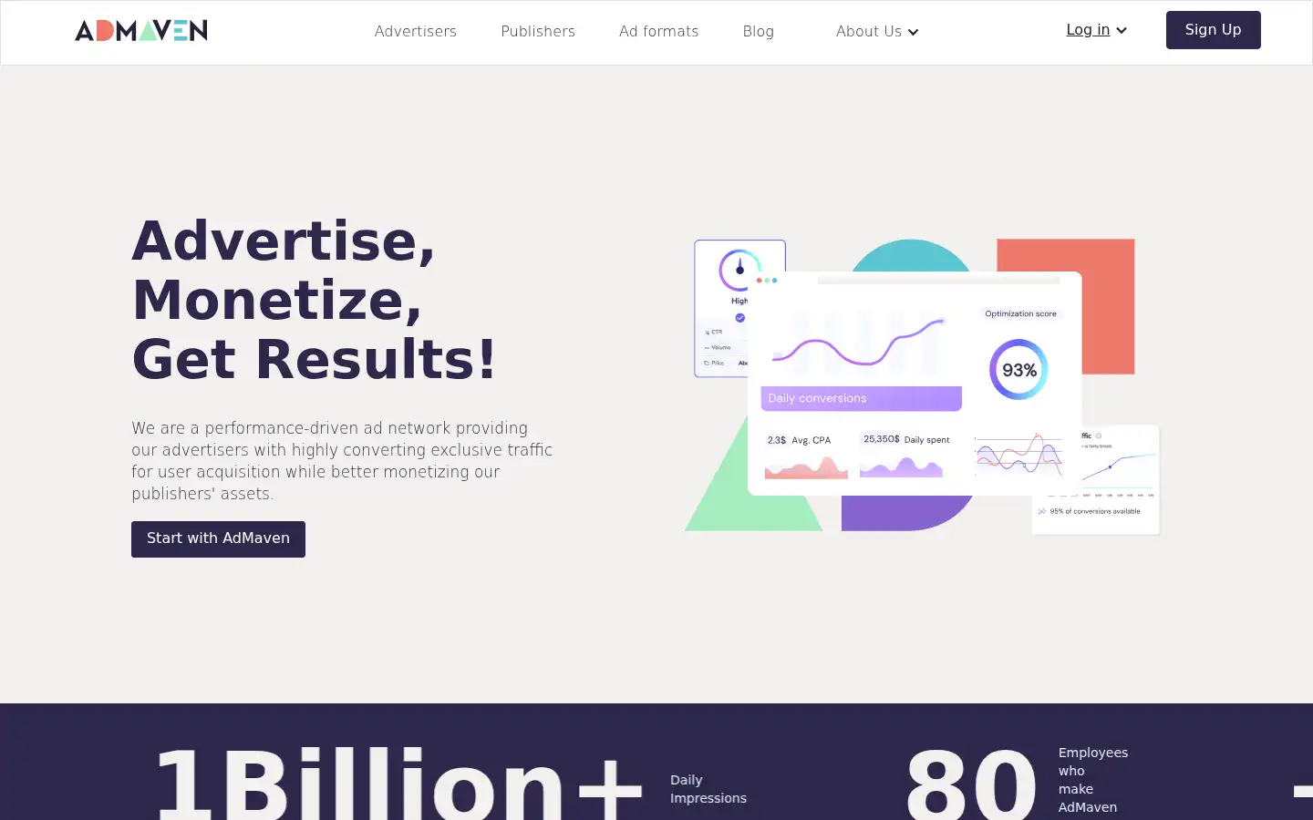 Screenshot of ad-maven.com