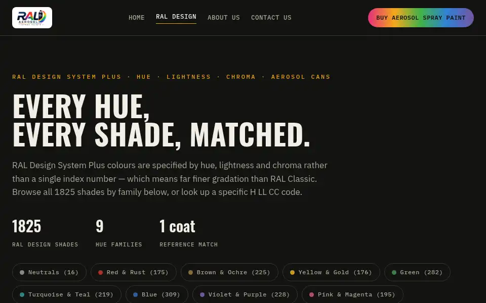 Screenshot of aerosolspraypaints.co.uk