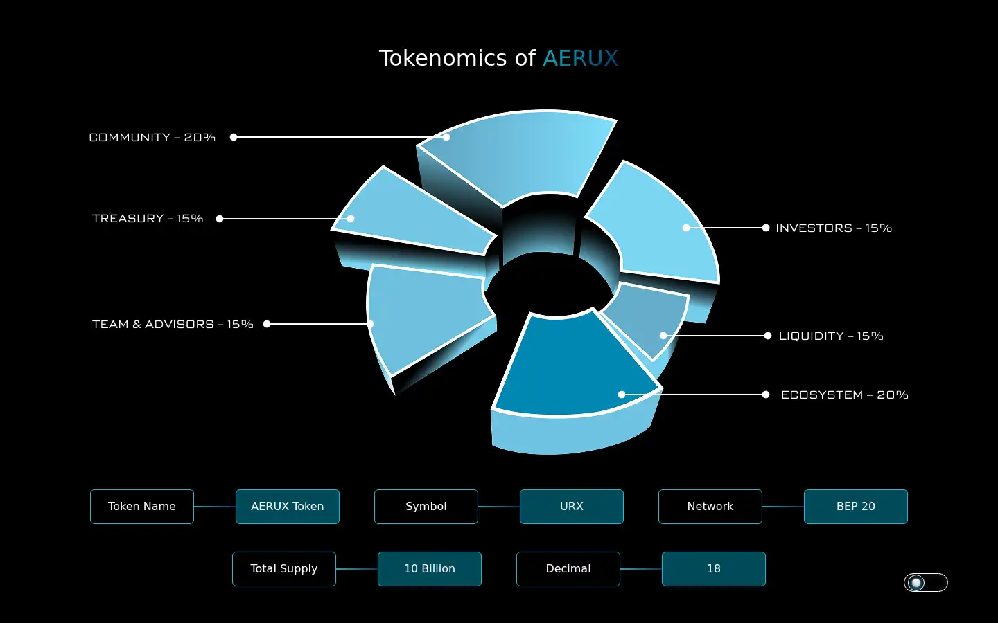 Screenshot of aeruxx.com