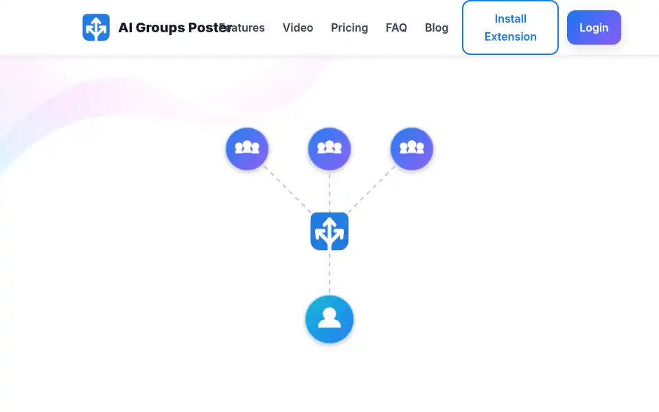 Screenshot of aigroupposter.com
