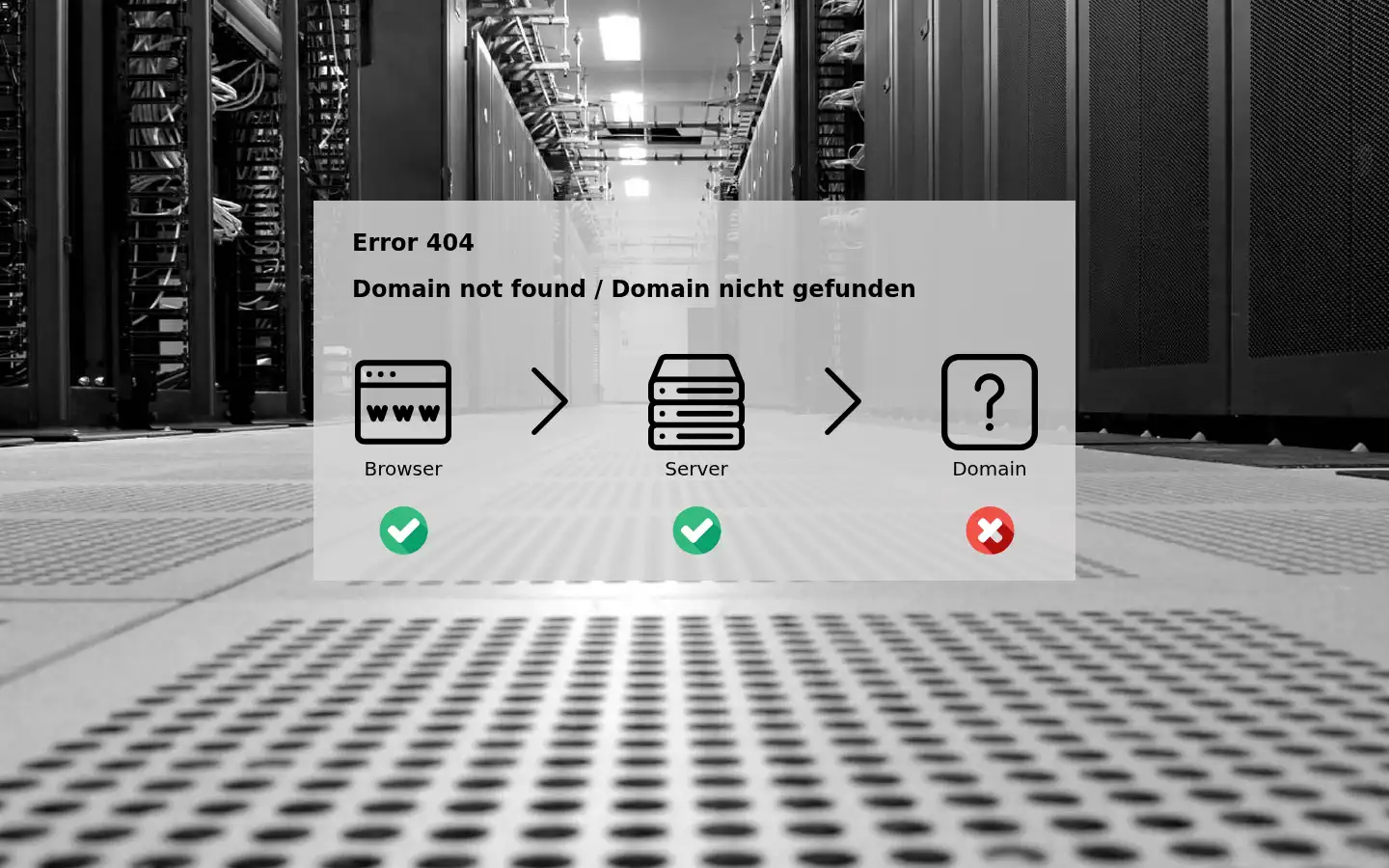 Screenshot of ainetix.digital