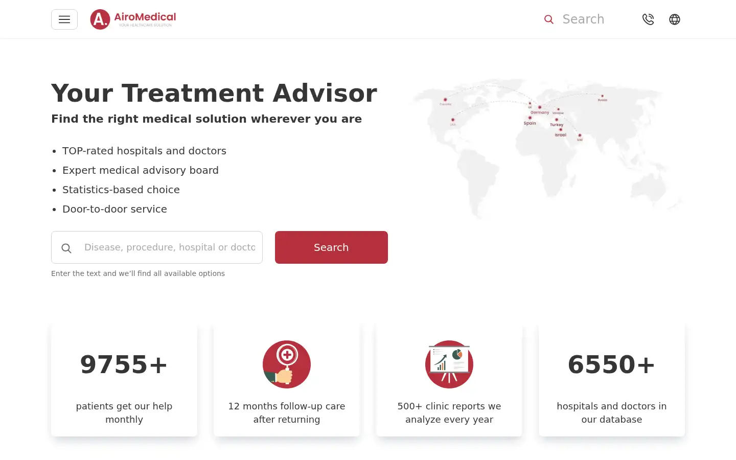 Screenshot of airomedical.com