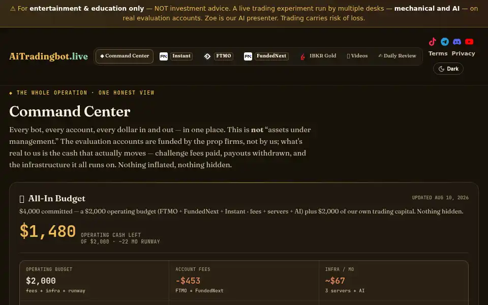 Screenshot of aitradingbot.live