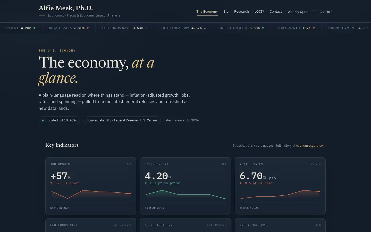 Screenshot of alfie.com