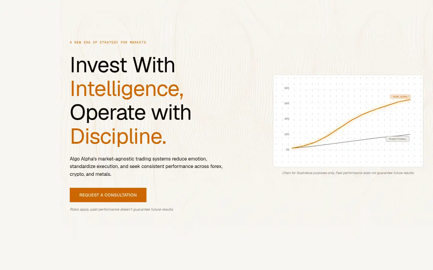 Screenshot of algoalpha.co