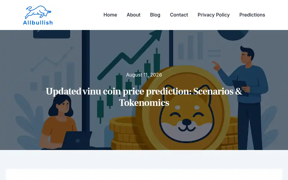 Screenshot of allbullish.com