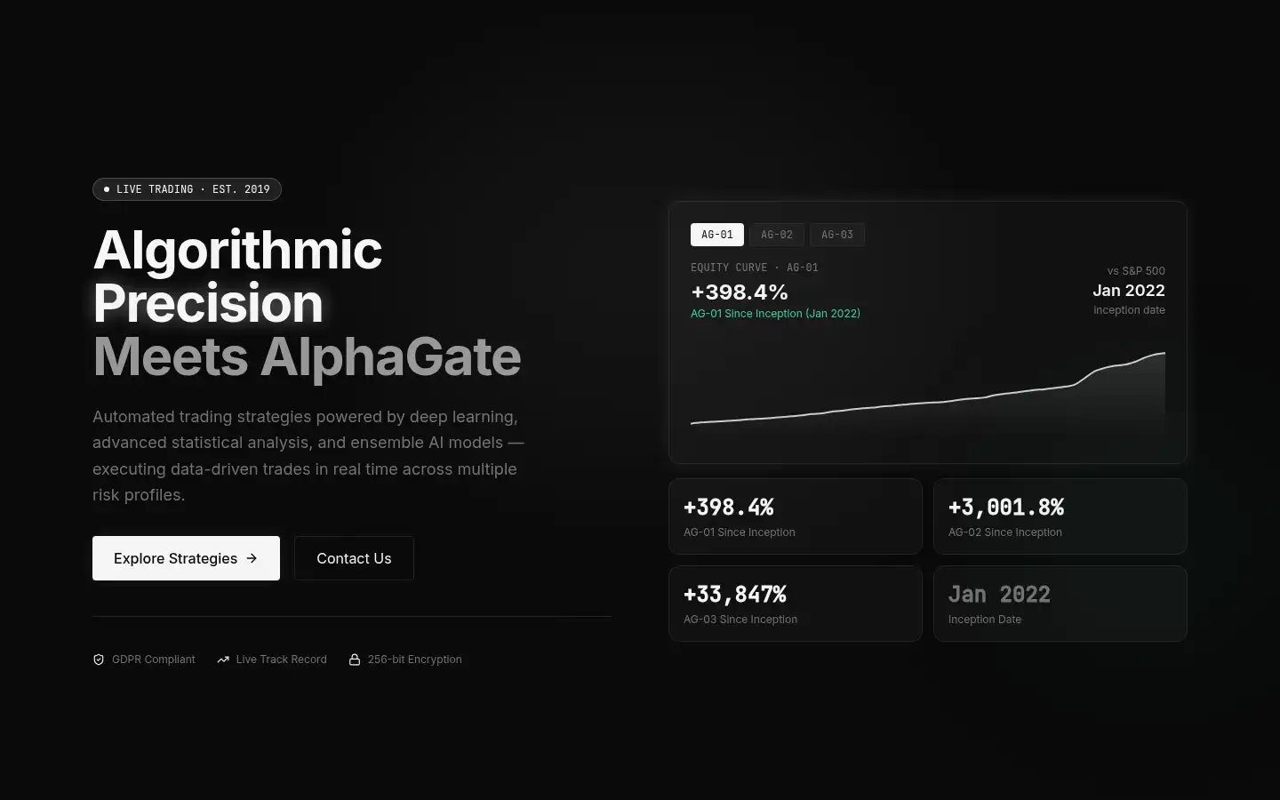Screenshot of alphagate.ai
