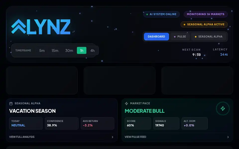 Screenshot of alynz.com