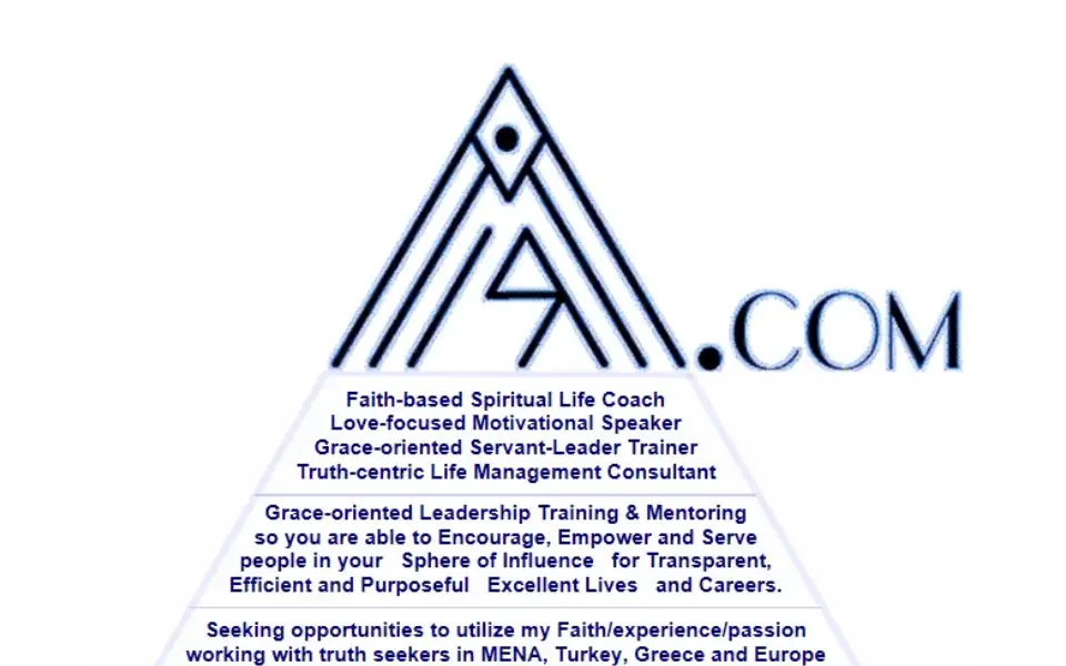 Screenshot of amir.com