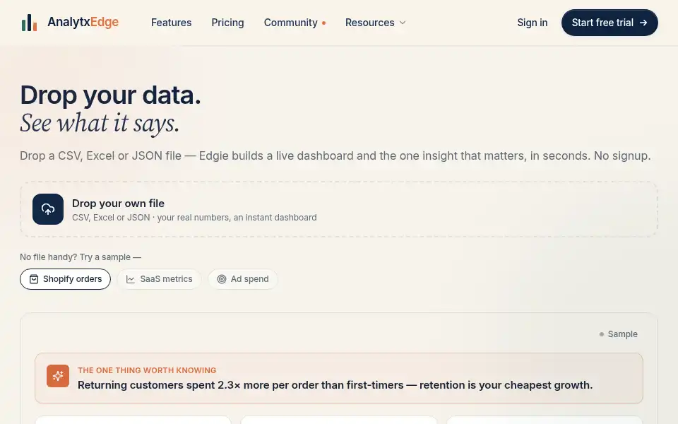 Screenshot of analytxedge.com