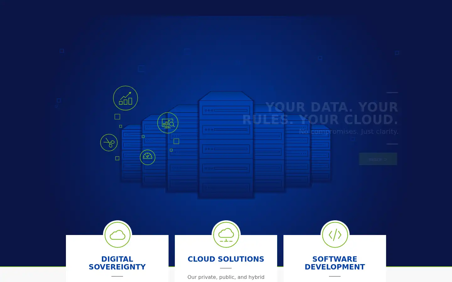 Screenshot of anexia.com