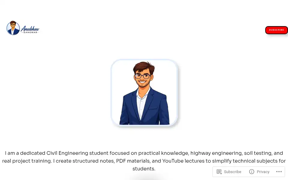 Screenshot of anubhav.finance.blog