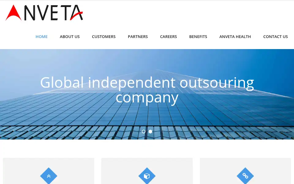 Screenshot of anveta.com