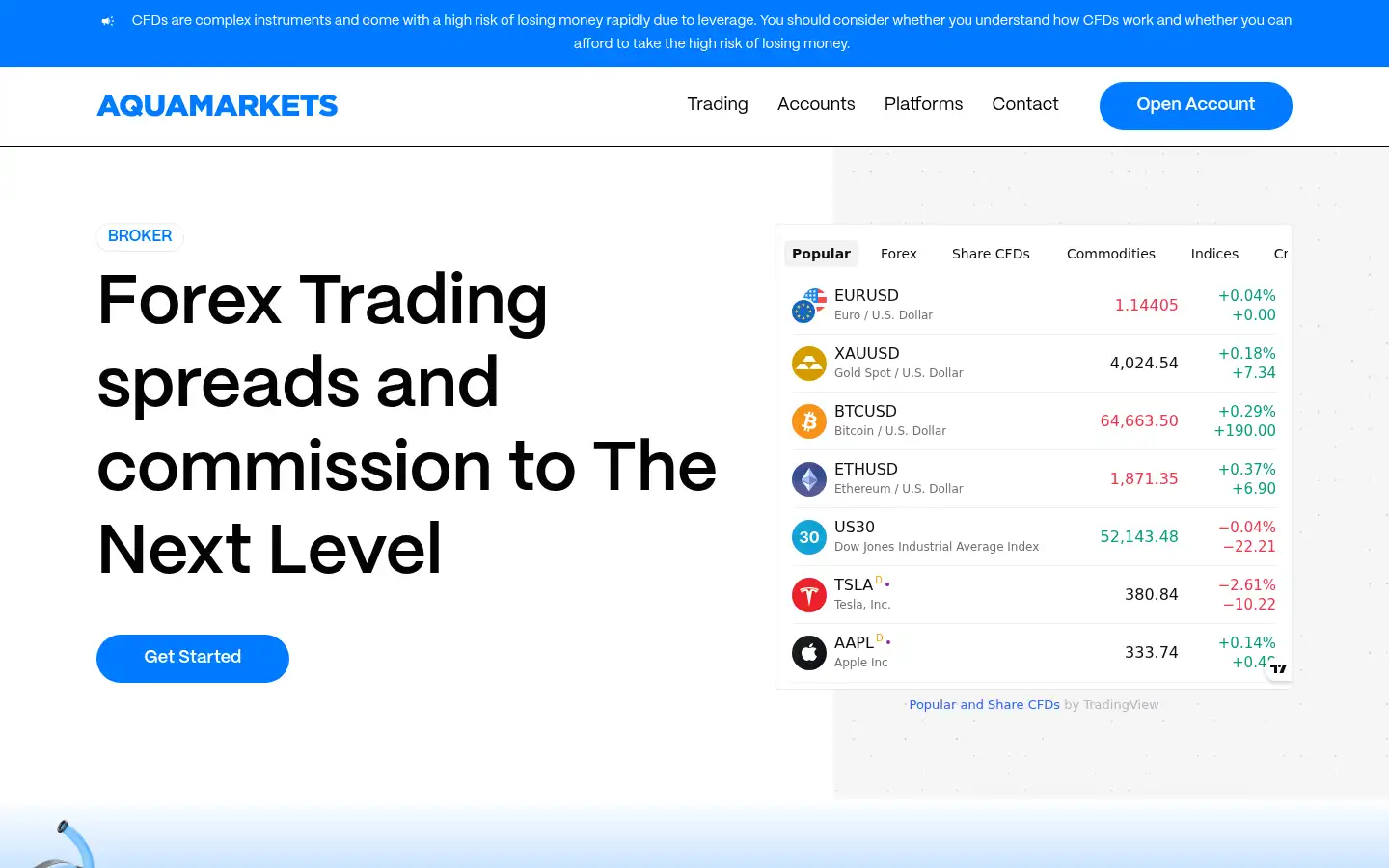 Screenshot of aquamarkets.io