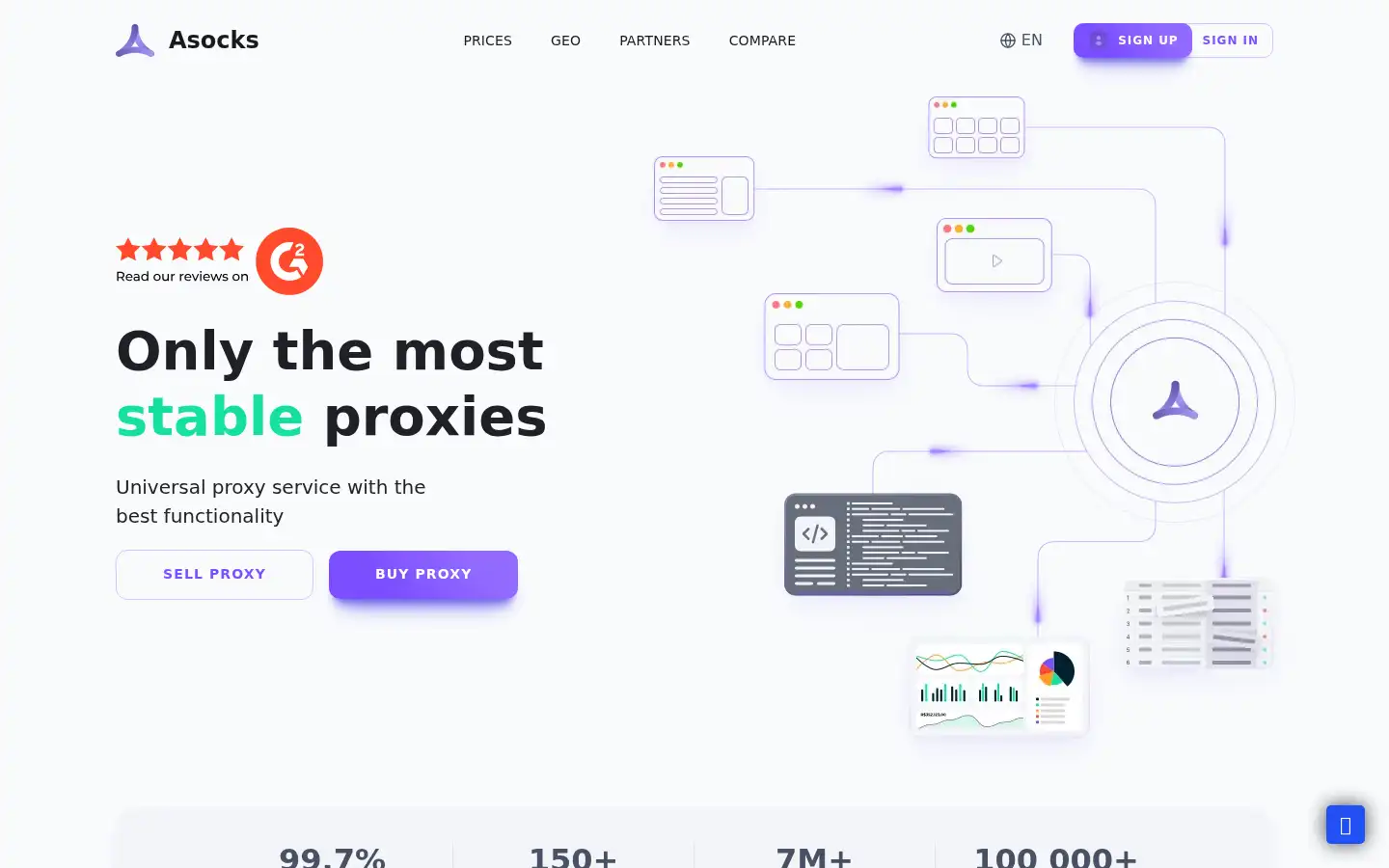 Screenshot of asocks.com