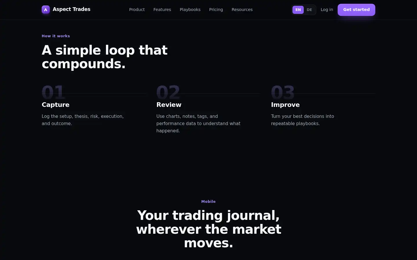 Screenshot of aspect-trades.com