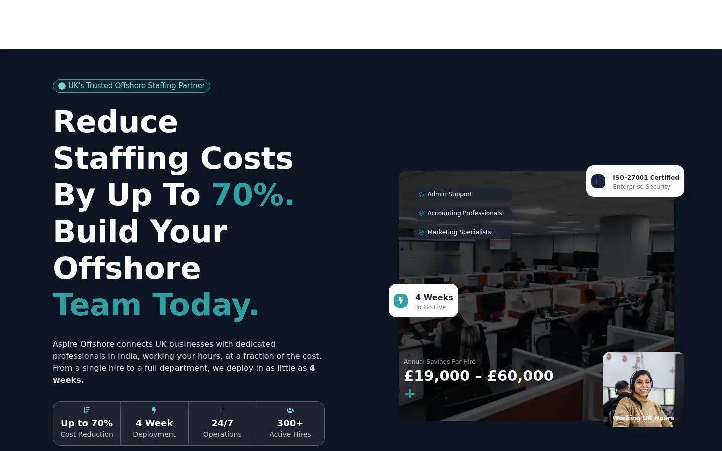 Screenshot of aspireoffshore.co.uk