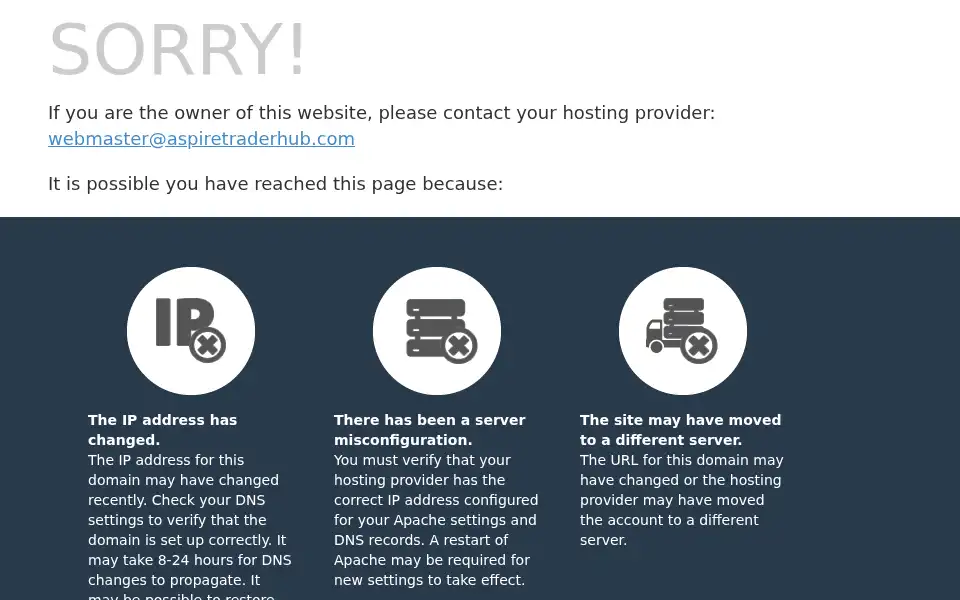Screenshot of aspiretraderhub.com