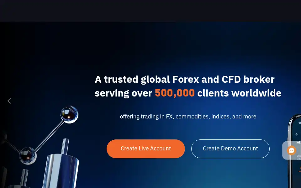 Screenshot of atfxtrade.com