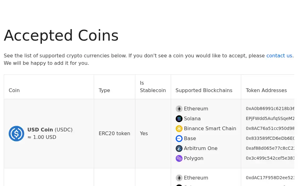 Screenshot of atlos.io