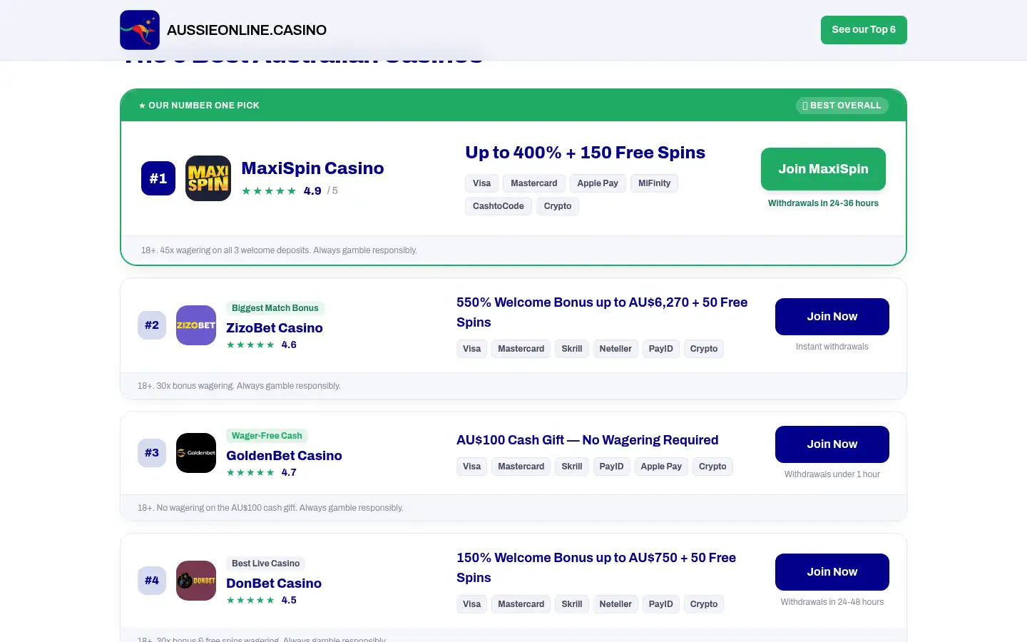 Screenshot of aussieonline.casino