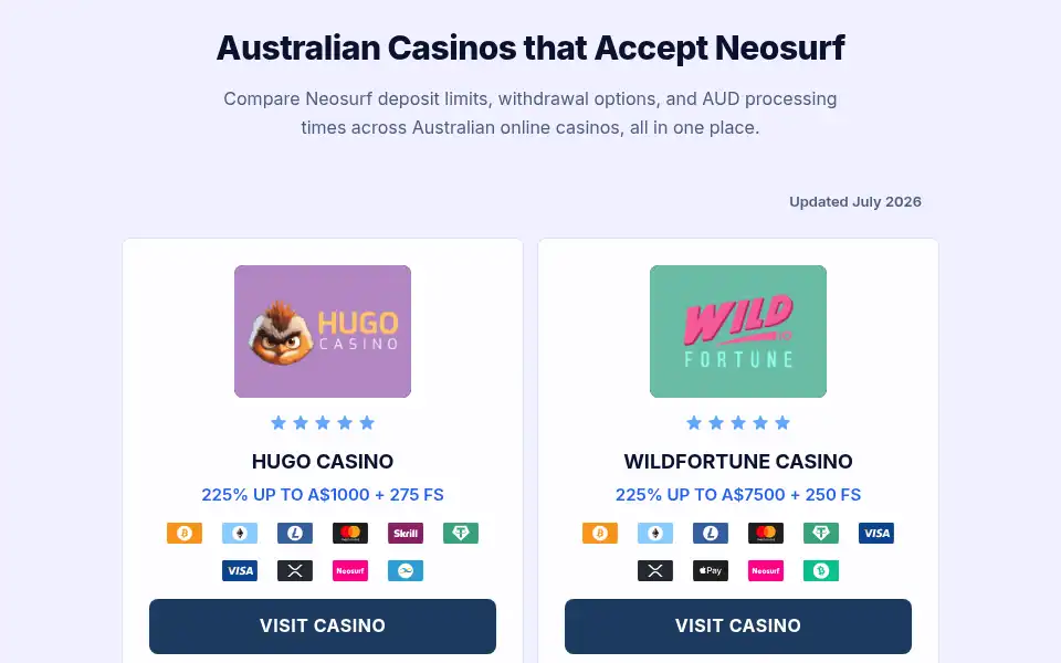 Screenshot of australianeosurfcasino.com