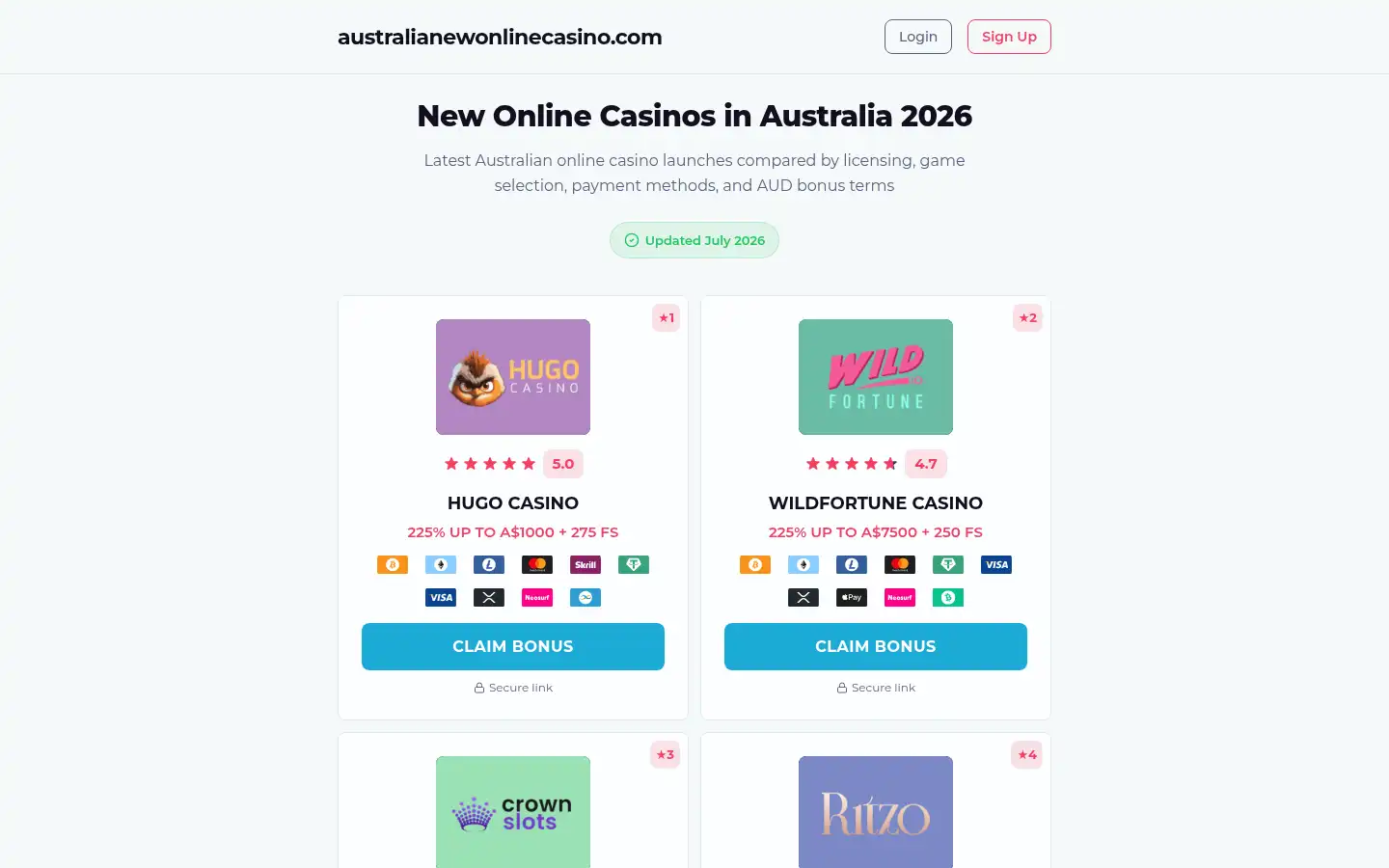 Screenshot of australianewonlinecasino.com