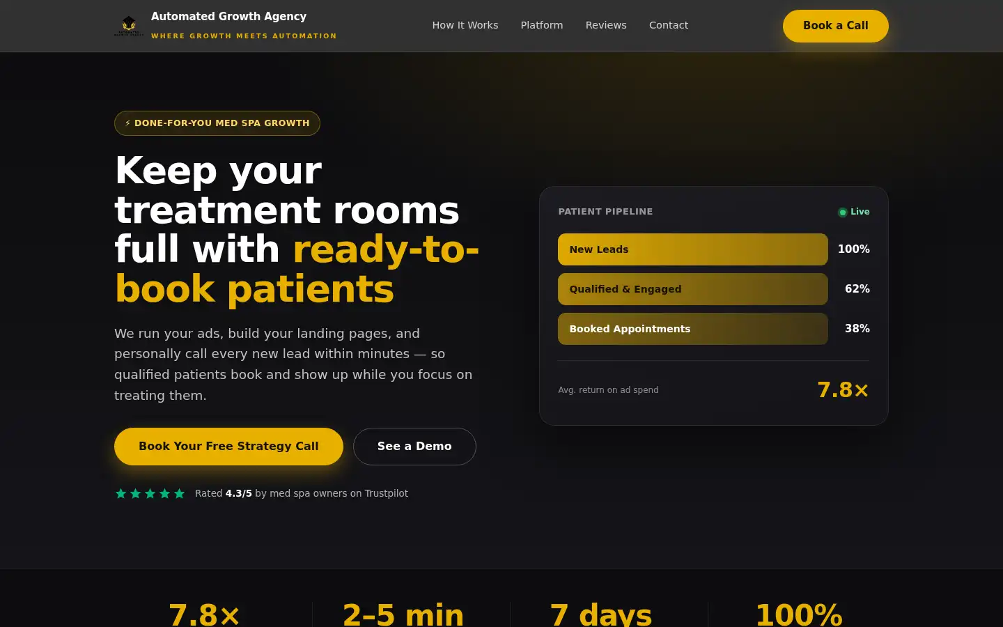 Screenshot of automatedgrowthagency.com