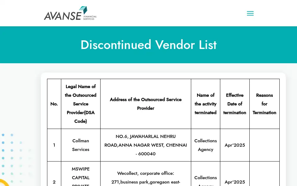 Screenshot of avanse.com