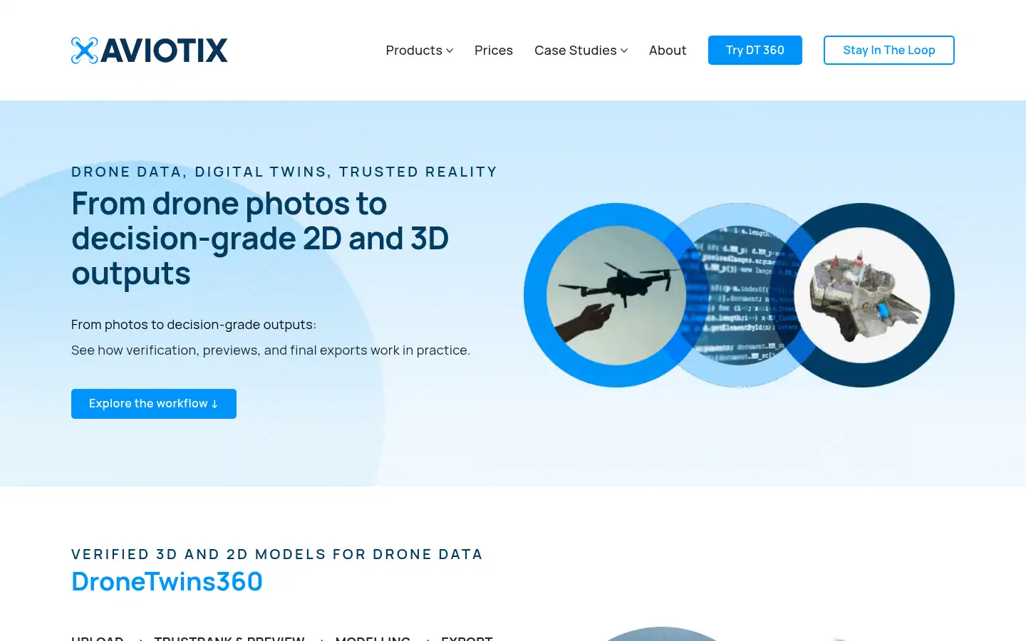 Screenshot of aviotix.eu
