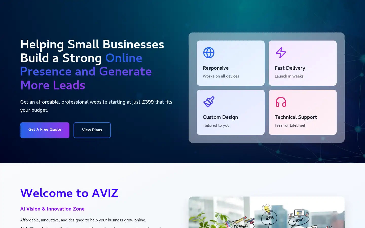 Screenshot of avizinnovation.com