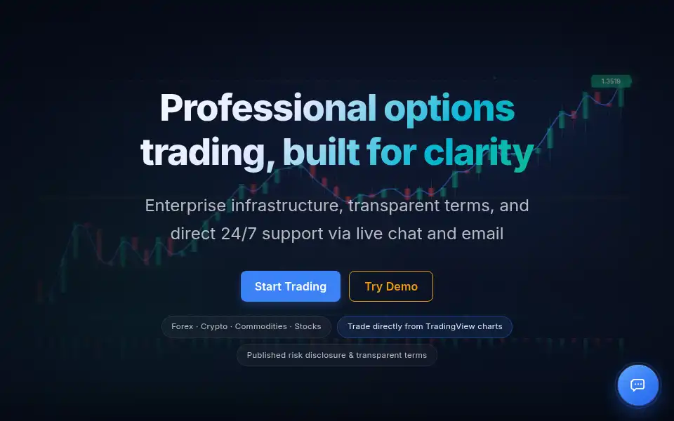Screenshot of axisoption.com