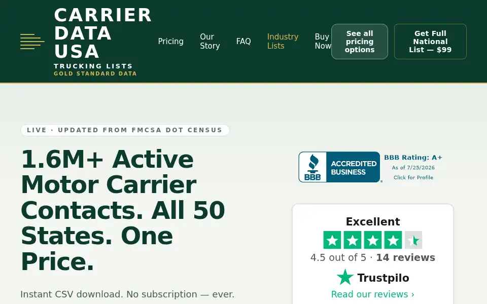 Screenshot of barrgotruckinglists.com