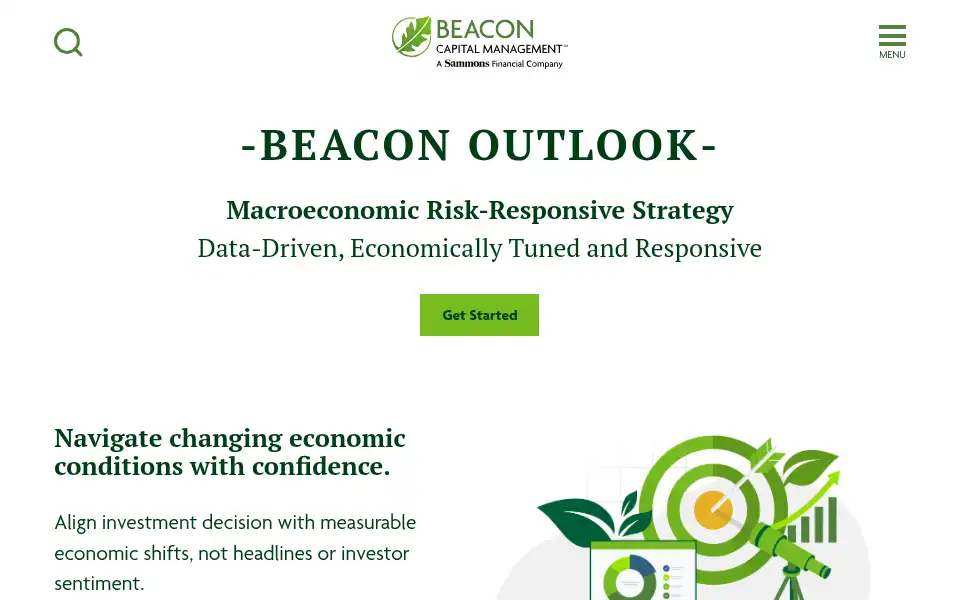 Screenshot of beaconinvesting.com