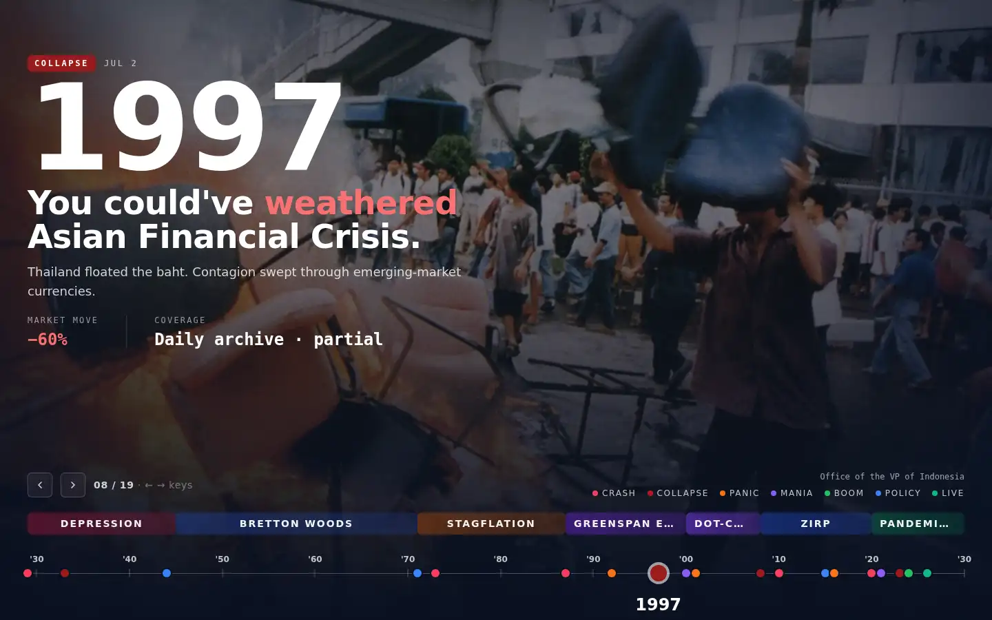 Screenshot of beaveron.com