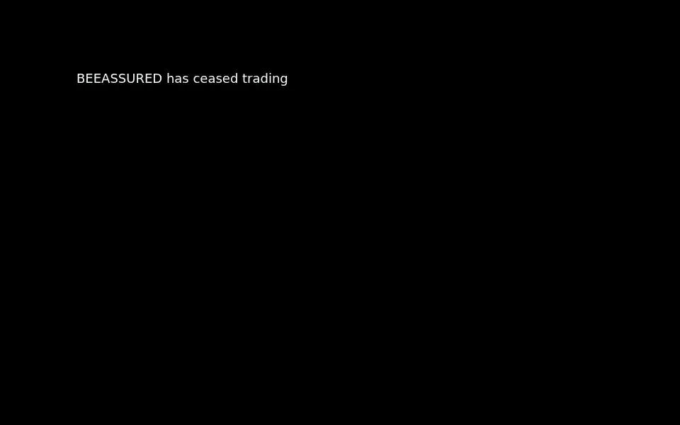 Screenshot of beeassured.co.uk
