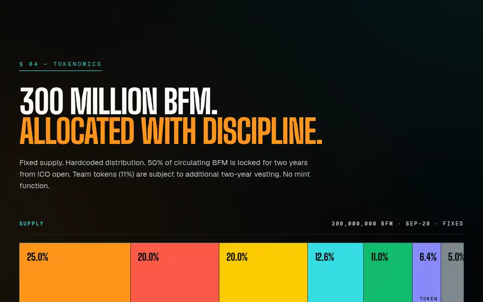 Screenshot of benefitmine.com
