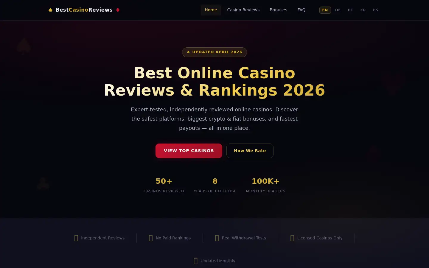 Screenshot of best-casino-reviews.com