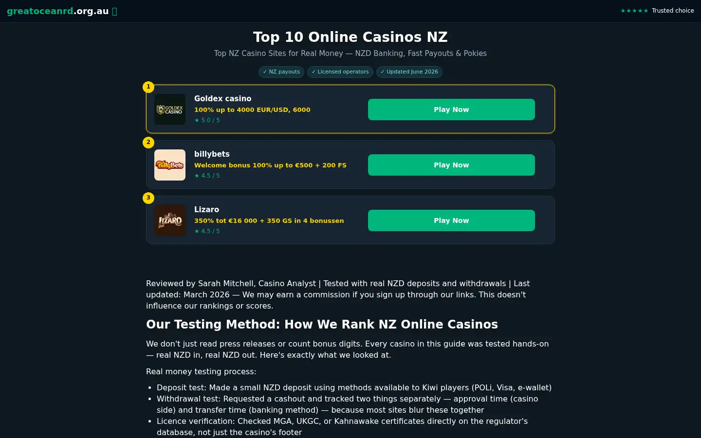 Screenshot of bestcasinosnz.hu.net