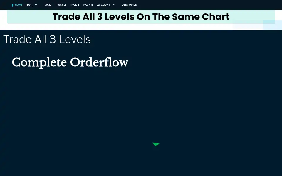 Screenshot of bestorderflow.com