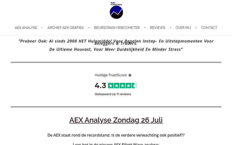 Screenshot of beursverwachting.nl