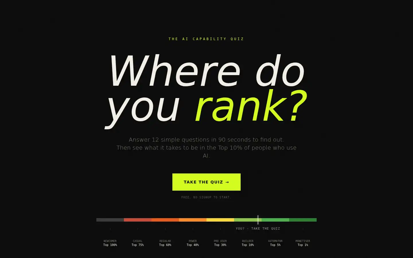Screenshot of beyondchatgpt.ai
