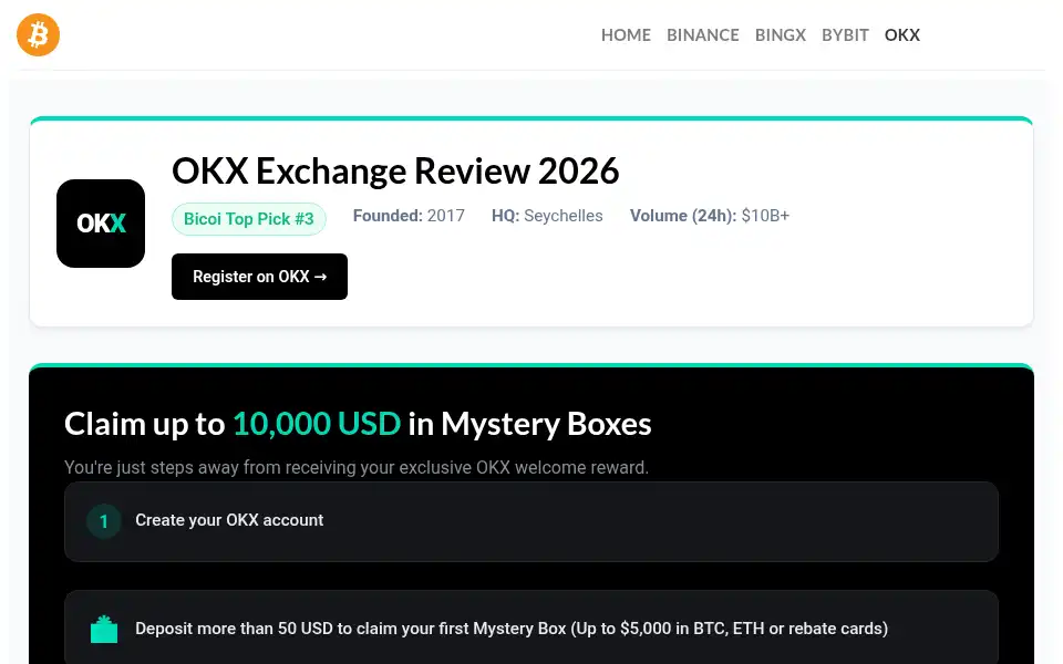Screenshot of bicoi.com