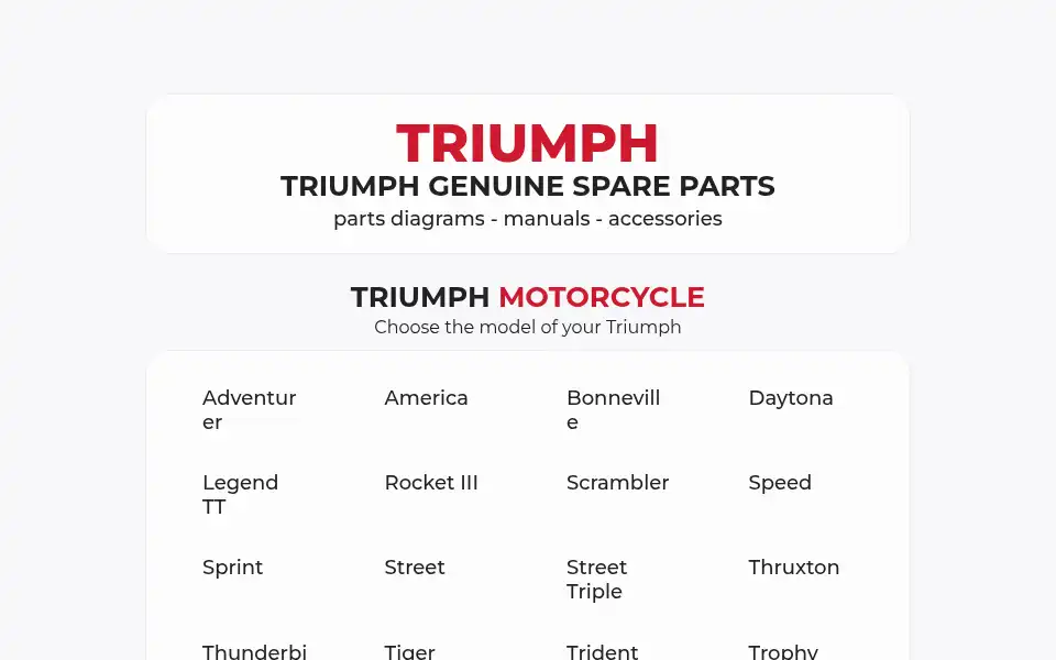 Screenshot of bike-parts-triumph.com