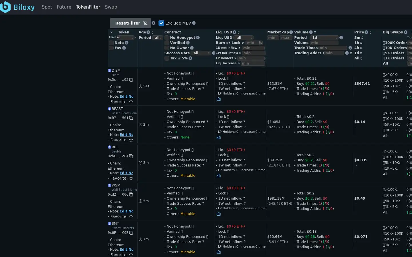 Screenshot of bilaxy.com