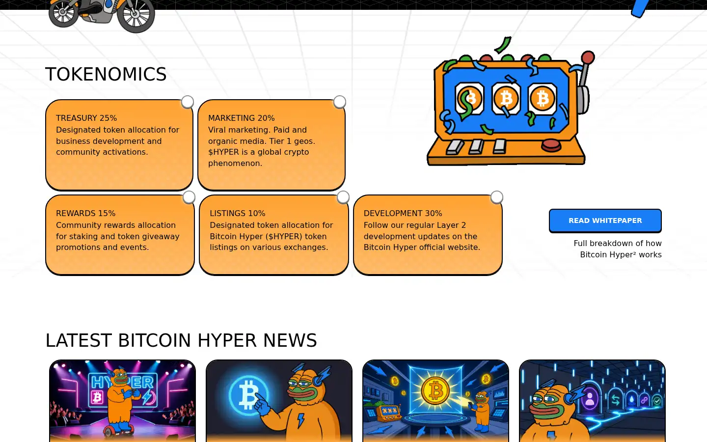 Screenshot of bitcoinhyper.com