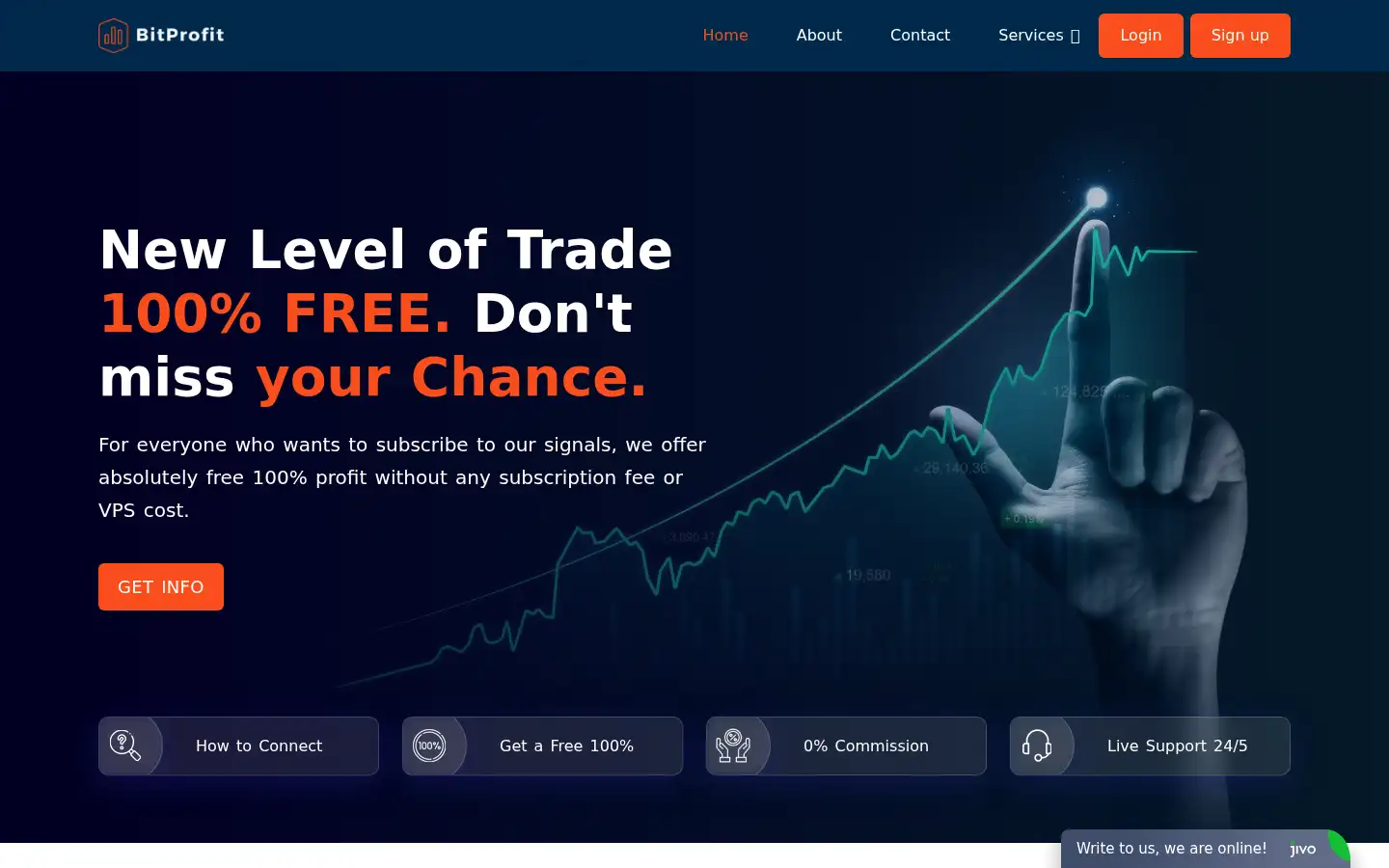 Screenshot of bitprofit.am