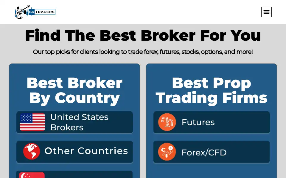 Screenshot of bktraders.com